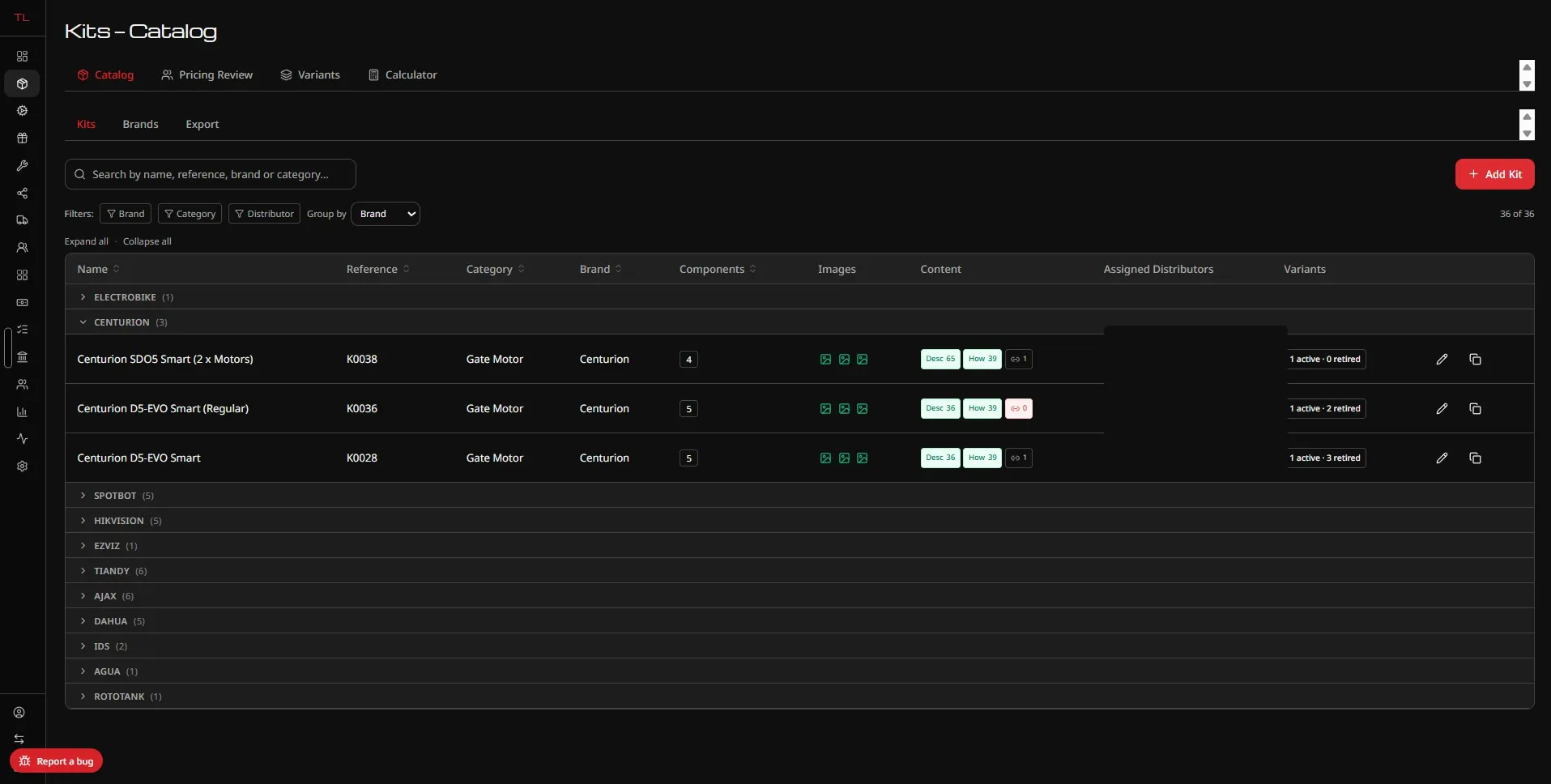 Technolease: the system built for them
